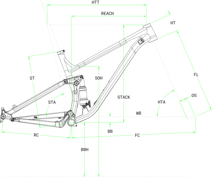 File:NorcoFluidFS1-geometry.png